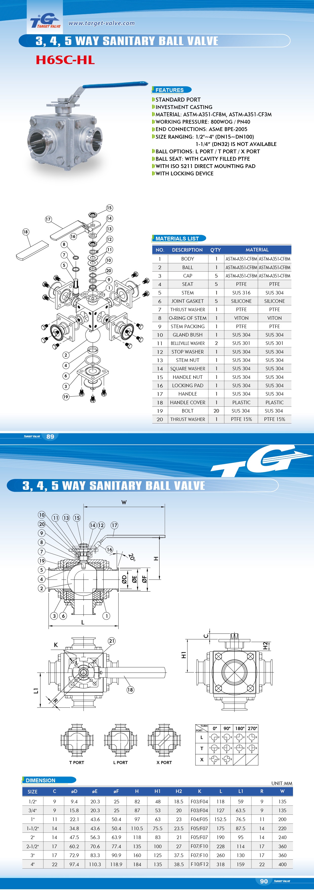5 WAY SANITARY BALL VALVE - H6SC (STANDARD PORT) - YUENG SHING INDUSTRIAL